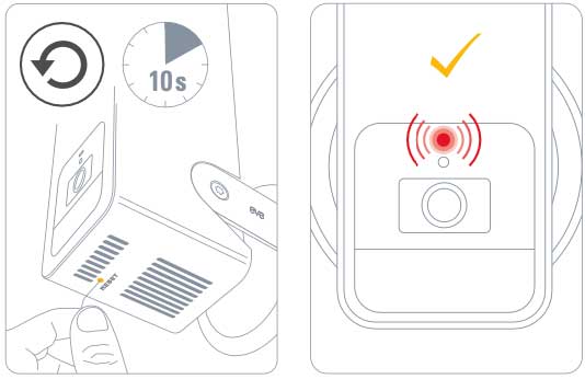 Eve Outdoor Cam: A great HomeKit webcam and spotlight fixture - Stacey on  IoT