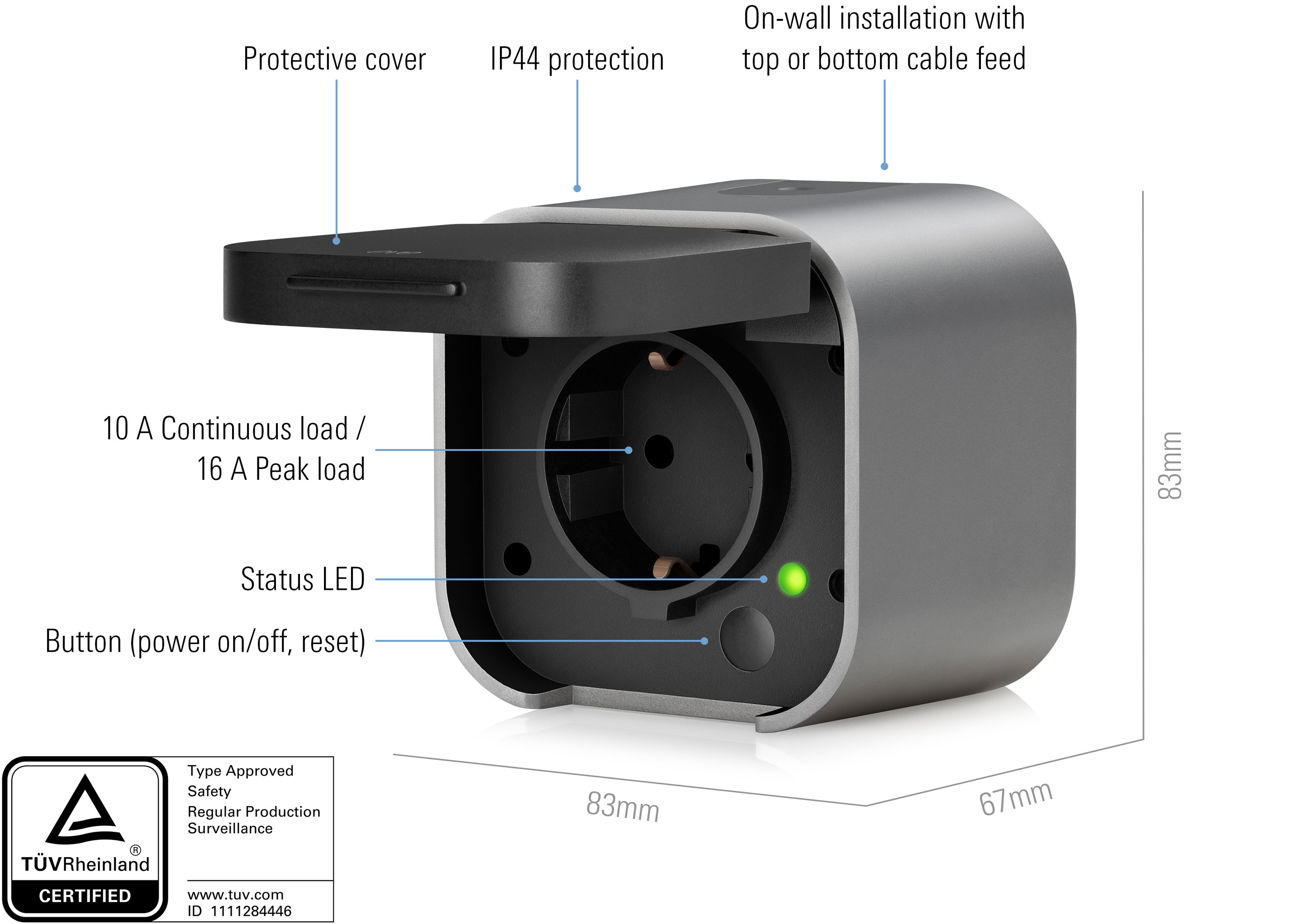 Eve Energy Hardware