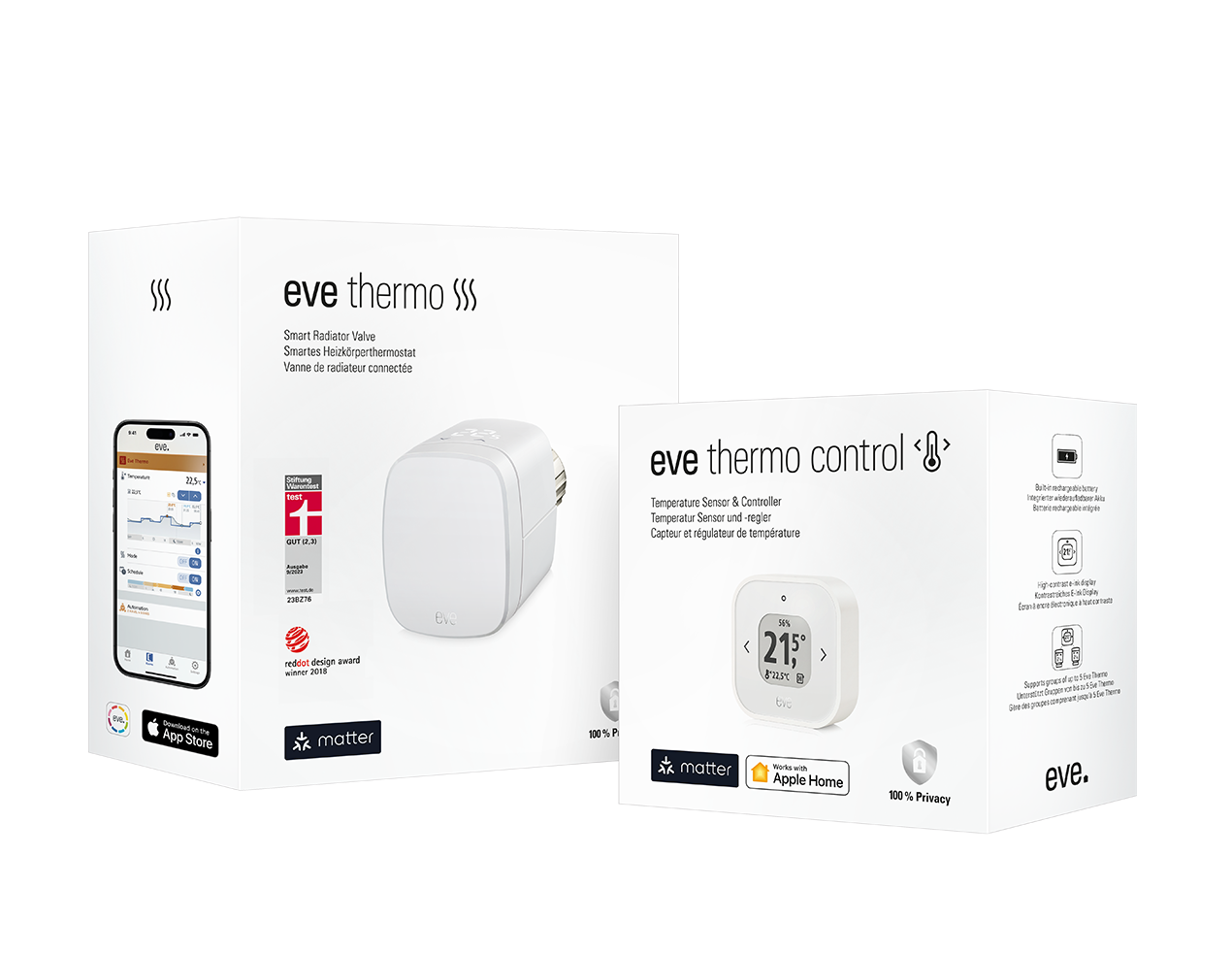 Eve Thermo Comfort Set