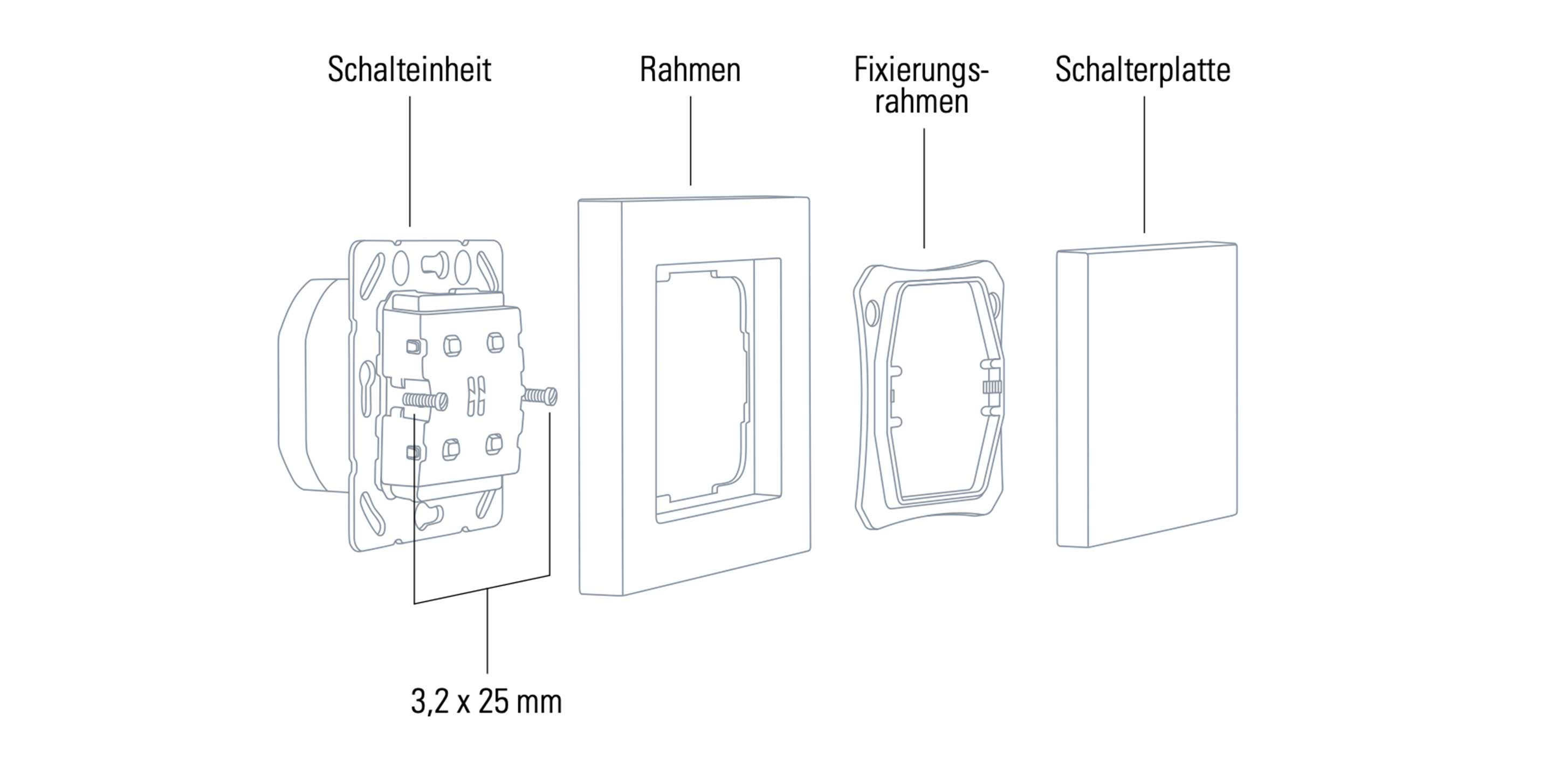 Eve Light Switch Komponenten