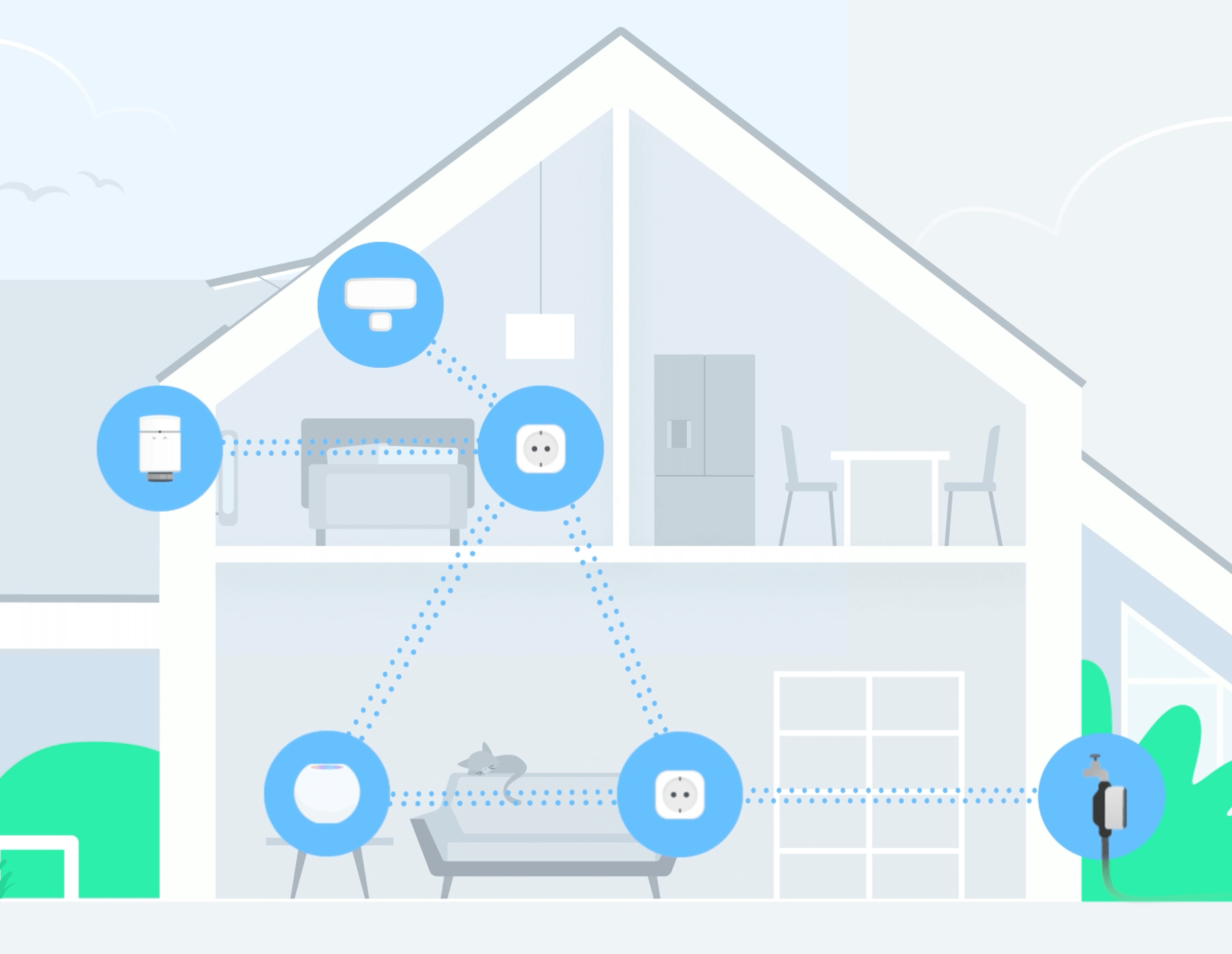 Thread - Cutting edge connectivity