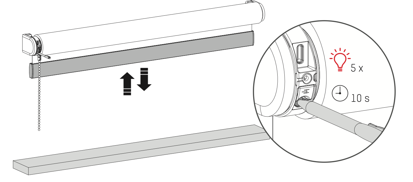 Reset Eve MotionBlinds Motor